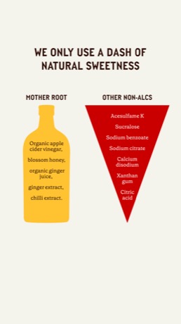 Mother Root Drinks creative